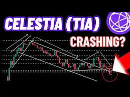 Celestia coin